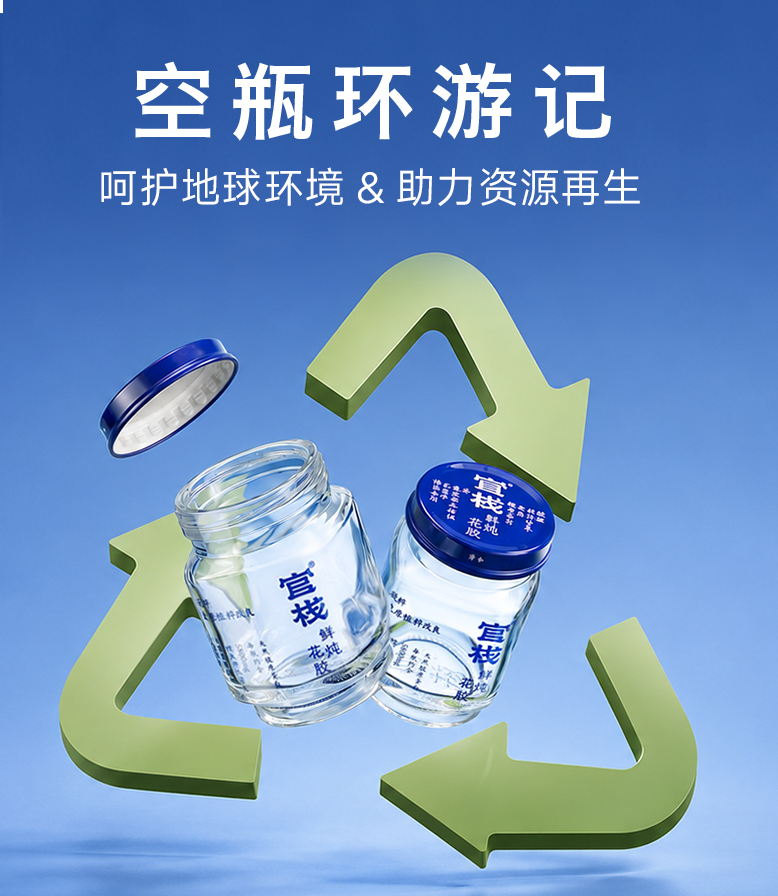 空瓶环游记-呵护地球环境&助力资源再生